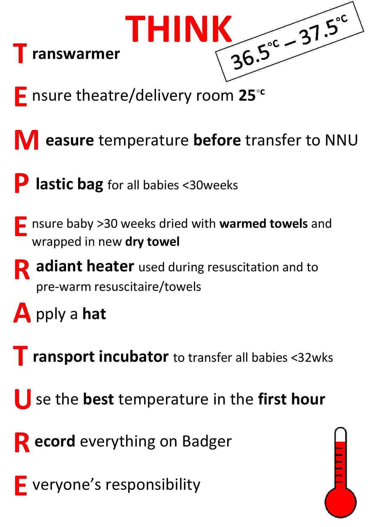 Figure 1 - Poster - Maintaining Temperature of Preterm Infants Following Delivery